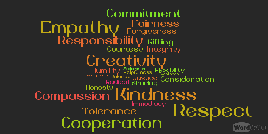 Wordcloud Apr 2016